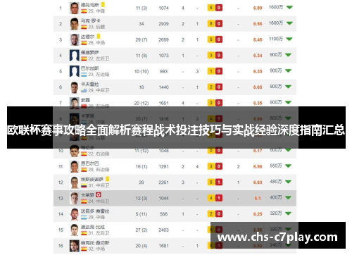 欧联杯赛事攻略全面解析赛程战术投注技巧与实战经验深度指南汇总